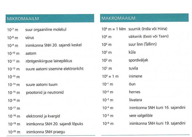 A close-up of a table
AI-generated content may be incorrect.