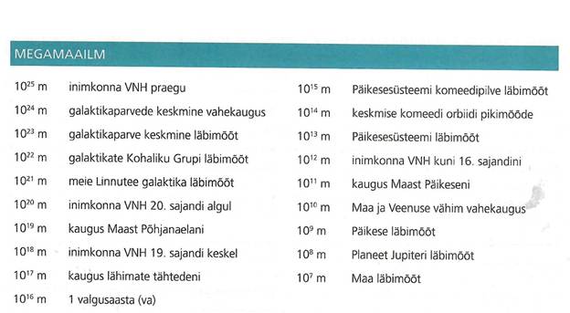 A close-up of a list of information
AI-generated content may be incorrect.